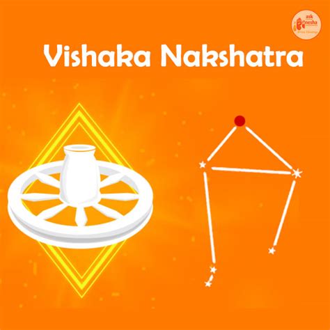 There are 27 <strong>Nakshatras</strong> or <strong>Stars</strong> and 12 Rashis (Signs). . Vishakha nakshatra stars